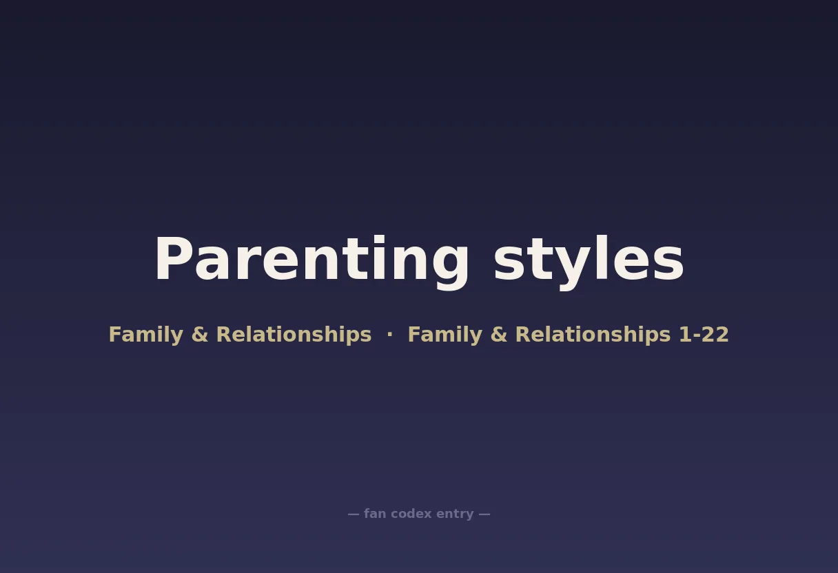 Parenting styles